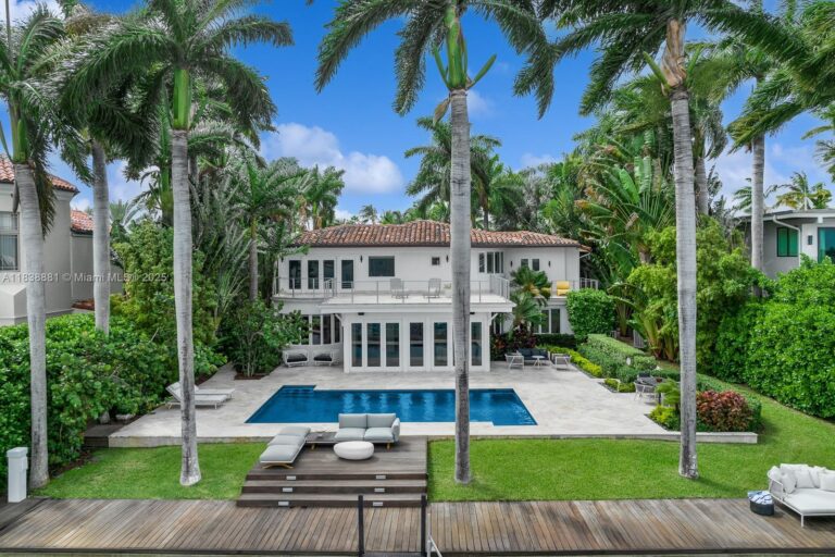 Luxury Real Estate Marketing Ultimate Guide to Strategies, Digital Tools, and Real-World Applications